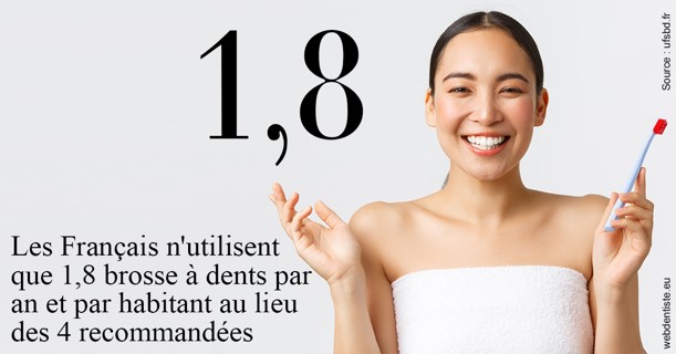 https://selarl-cabinet-orthodontie-mh-preve.chirurgiens-dentistes.fr/Français brosses