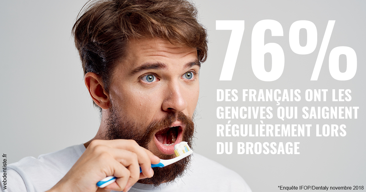 https://selarl-cabinet-orthodontie-mh-preve.chirurgiens-dentistes.fr/76% des Français 2