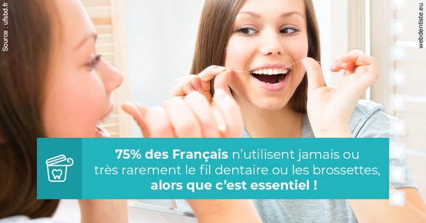 https://selarl-cabinet-orthodontie-mh-preve.chirurgiens-dentistes.fr/Le fil dentaire 3