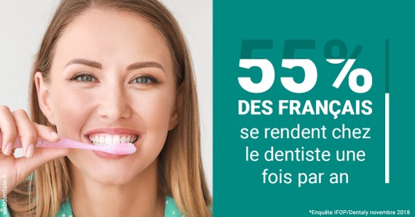 https://selarl-cabinet-orthodontie-mh-preve.chirurgiens-dentistes.fr/55 % des Français 2