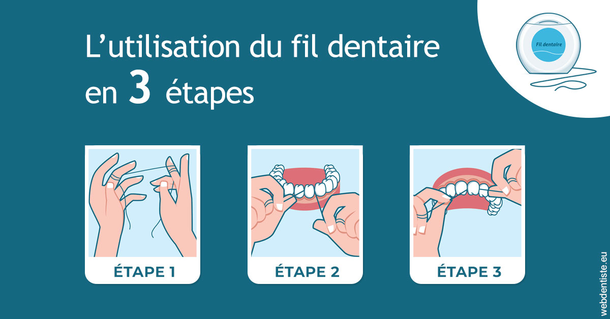 https://selarl-cabinet-orthodontie-mh-preve.chirurgiens-dentistes.fr/Fil dentaire 1