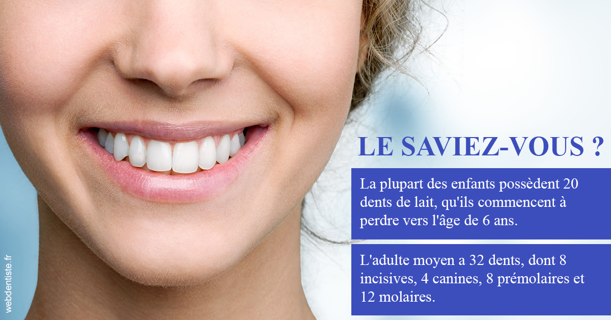 https://selarl-cabinet-orthodontie-mh-preve.chirurgiens-dentistes.fr/Dents de lait 1