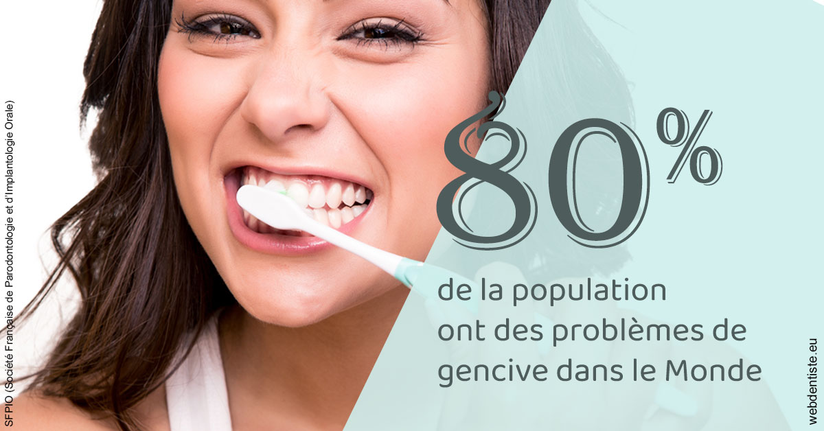 https://selarl-cabinet-orthodontie-mh-preve.chirurgiens-dentistes.fr/Problèmes de gencive 1