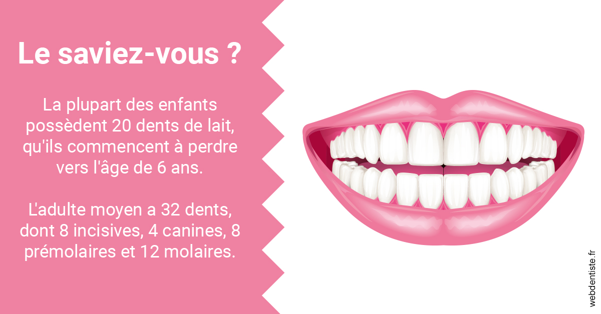 https://selarl-cabinet-orthodontie-mh-preve.chirurgiens-dentistes.fr/Dents de lait 2